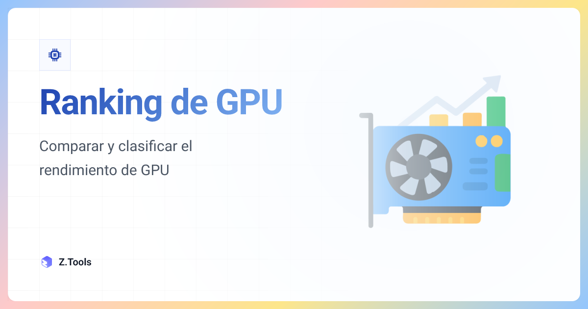 Ranking de GPU · Z.Tools