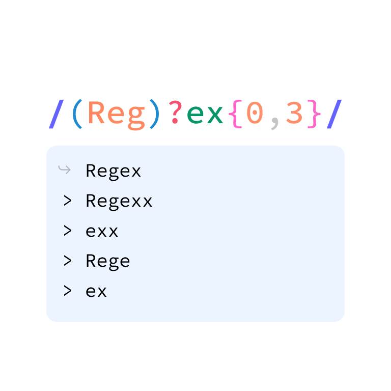 Regex String Generator